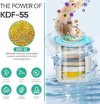 Cobbe High Output Shower Filter - Image 5