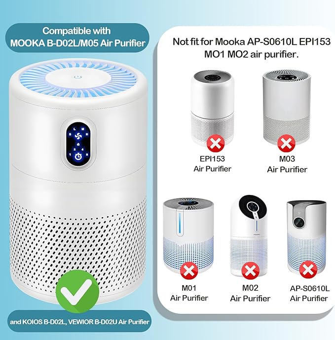 B-D02L Air Purifier Replacement Filter, Compatible - Image 2