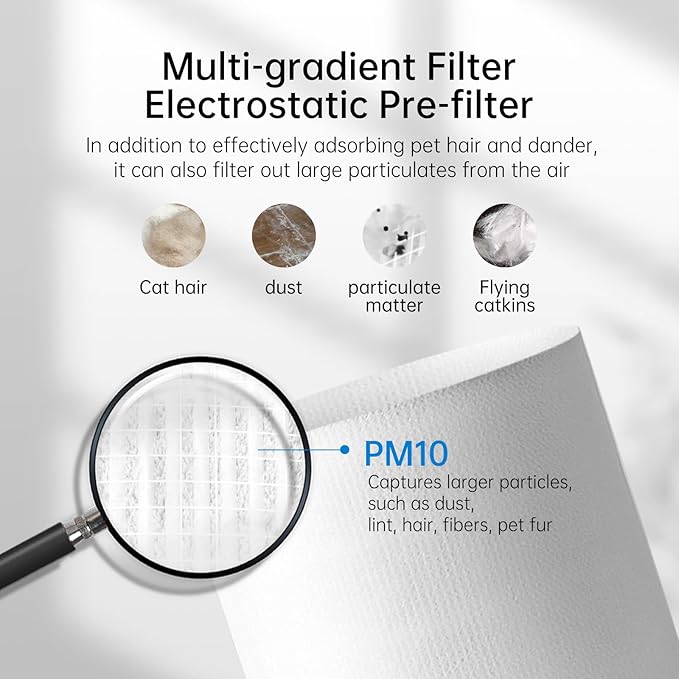 WISESKY WSP360 Pre-Filter Replacement - Image 4