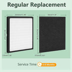 Replacement Filters D for Idylis IAF-H-100D AC-2118 AC-2123 IAP-10-280 IAP10280 - Image 6