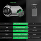 VIVOSUN 8 Inch Air Carbon Filter Smelliness Control - Image 5
