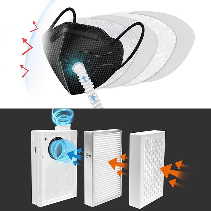 Bwinmak Electric Portable Rechargeable Air Purifier Makes - Image 2