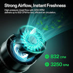 VIVOSUN Smart Air Filtration T8 Kit 8", AeroZesh T8 Inline Duct Fan - Image 2