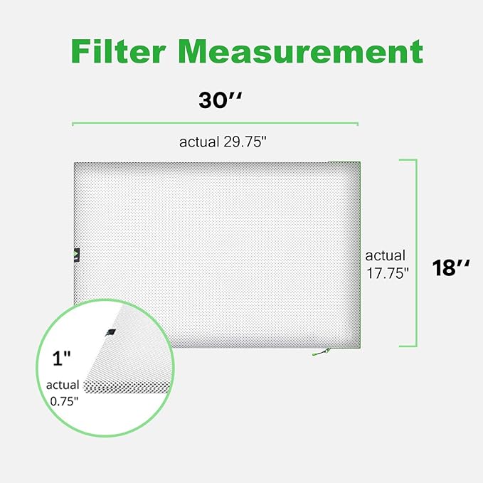 Reair 18x30x1 Extra Replacement Filter without Frame, Washable and Reusable Air - Image 6
