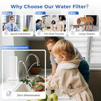 iSpring CKC1-PF 2.5" x 10" Countertop Water Filter, SGS-Tested Filter, Odors - Image 6
