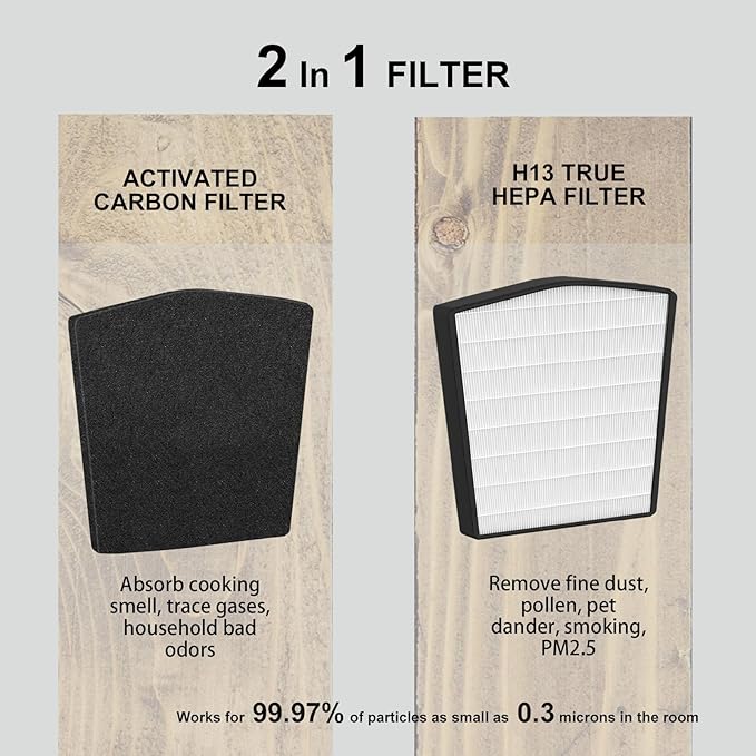 Replacement Filter LP-HF550P Compatible - Image 5