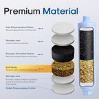 ICEPURE Inline Water Filter for Hose on RV Garden Pool Camper Marine Boat for - Image 4