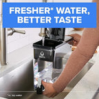 Brita UltraMax Large Water Dispenser - Image 3