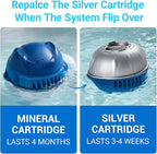 Hot Tub Replacement Cartridge for use - Image 4