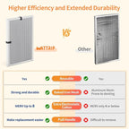 2-Pack 14x20x1 MERV 8 Reusable & Washable Electrostatic Air Filters - Image 5