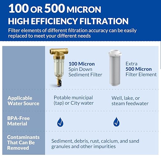 SimPure 100/500 Micron Spin Down Sediment Filter, Reusable Whole House Sediment - Image 2