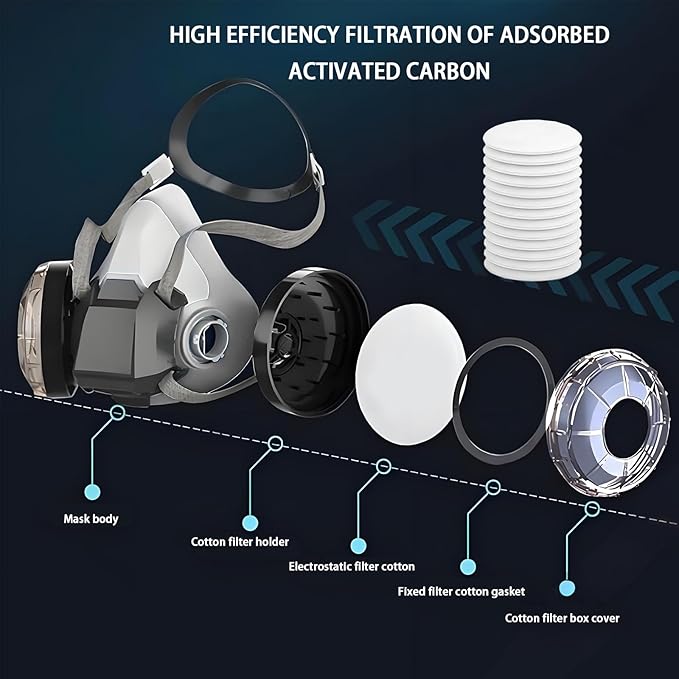 Respirator Cartridges’ 40PCS Spare Dust Pads, Respirator Mask's Filter Cotton - Image 3