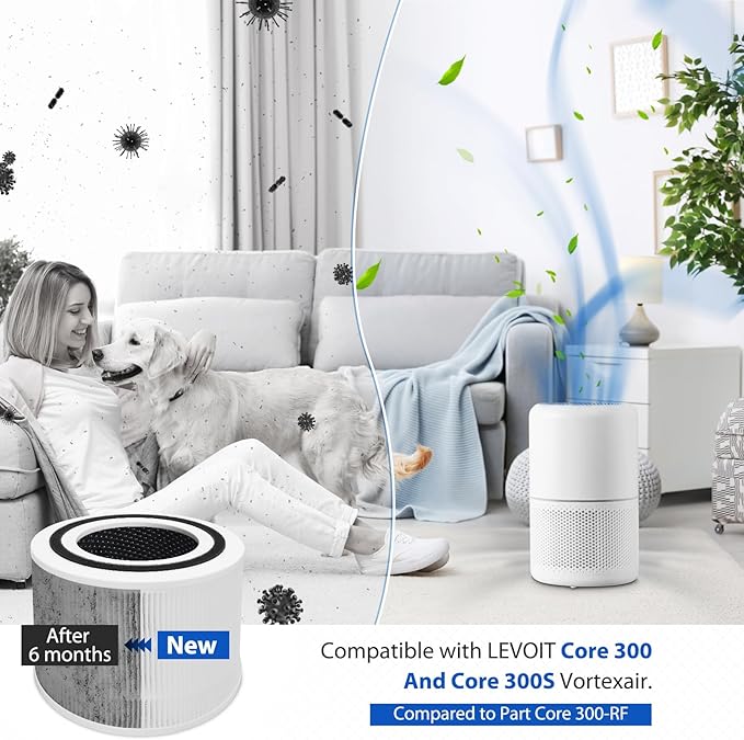 Core 300 Replacement Filter for LEVOIT Core 300, Core 300-P, Core 300S Vortex - Image 5
