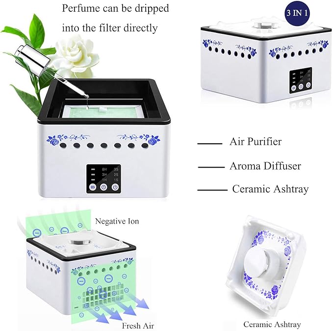 Portable HEPA Filter Air Purifier 3 in 1 - Image 5