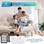 VIEWALL Replacement Filter for Shark NV360 NV352 NV356E ZU503AMZ CU500 CU520 - Image 7