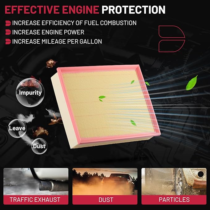 BDFHYK CA10228 Engine Air Filter Compatible - Image 3