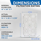 Glasfloss 16x30x1 MERV 10 Pleated Air Filters Box of 6. Actual Size: 15-5/8 x - Image 2