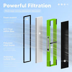 FLT4825VO HEPA Filter B Toxin Absorber Replacement Compatible - Image 3