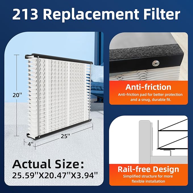 2 Pack 213 Replacement Air Filter, MERV 13, Actual Size: 20.47"x25.6"x3.94" - Image 3