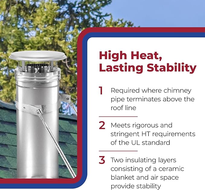 DuraVent DuraPlus 15 Inch Triple Wall Stainless Steel Round Chimney Cap - Image 5