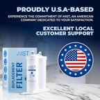 Mist Refrigerator Water Filter Replacement Compatible - Image 6