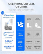 Waterdrop Water Filter for Sink Faucet, Visible Filter Housing, 320-Gallon Long - Image 7
