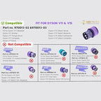 Dyson V11 Filter, V11 Animal, V15 Filter, V11 Completed/Absolute, V15 - Image 3
