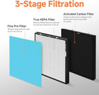 1-Set RFM80 Replacement Filter Compatible - Image 3