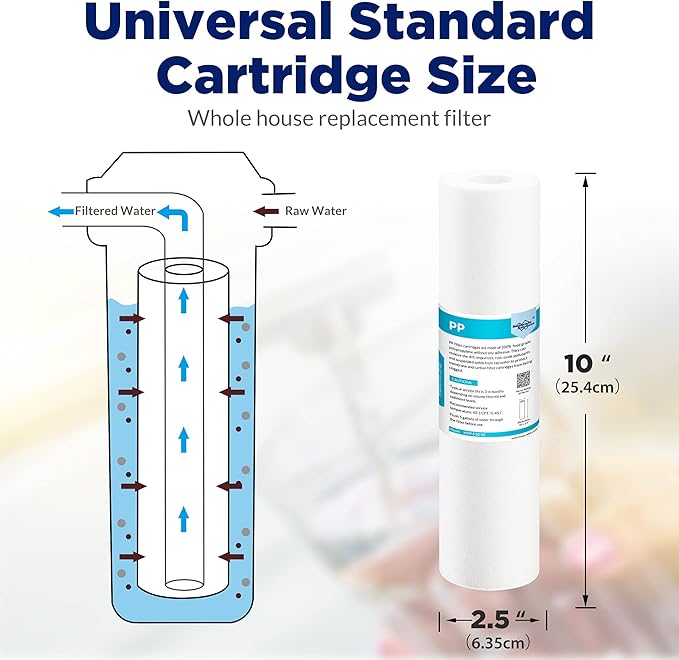 Membrane Solutions 50 Micron Sediment Water Filter Replacement Polypropylene - Image 2