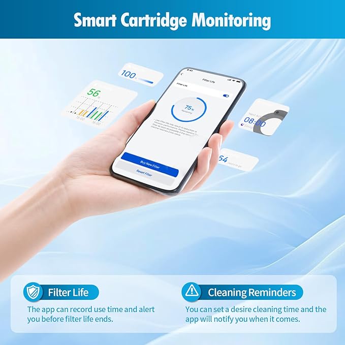 3-Pack Humidifier Demineralization Cartridge Compatible - Image 6