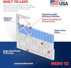 BNX TruFilter 20x22x1 Air Filter MERV 13 - Image 3