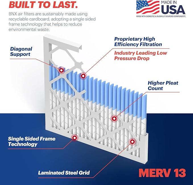 BNX TruFilter 20x24x1 Air Filter MERV 13 - Image 4