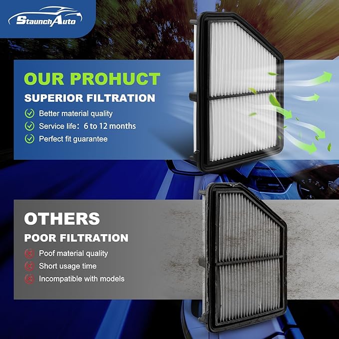 Engine & Cabin Air Filter for Honda Civic 2016-2026 2.0L, HR-V 2023-2026 HRV - Image 7