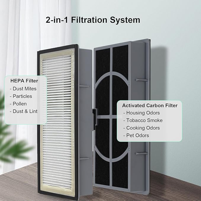 A/D/H HEPA Filter, Allergen Reduction + Odor Eliminator, Compatible - Image 4