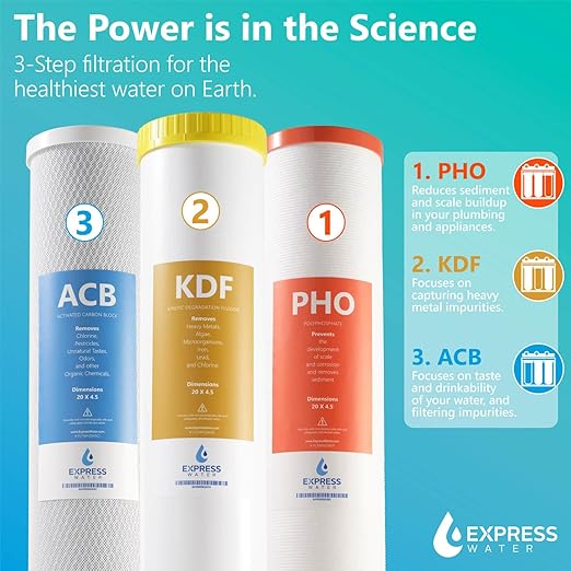 Express Water Whole House Water Filter System | ULTIMATE PROTECTION | 3 Stage - Image 4