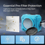 Vilaso 10 Pack MERV 10 Replacement Pre-Filter Compatible - Image 5