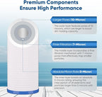 PUREPLUS 5 Micron 4.5"x10" Whole House Water Filter Combo Kit - Image 2