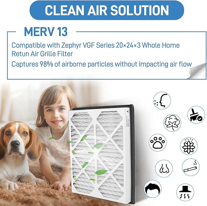 20x24x3 MERV 13 Pleated Air Filter, 2 Pack, Compatible - Image 3