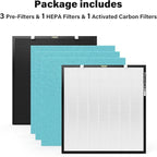 RFM80 Filter Replacement, Compatible - Image 3