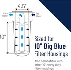 Pentair Pentek NCP-BB Big Blue Carbon Water Filter, Whole House Non-Cellulose - Image 4