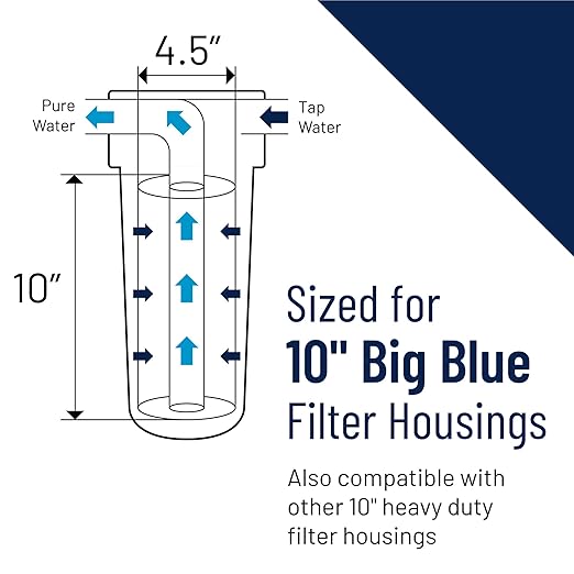Pentair Pentek 166219 Big Clear Filter Housing - Image 3