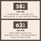 Boveda 62% Two-Way Humidity Control Packs - Image 5