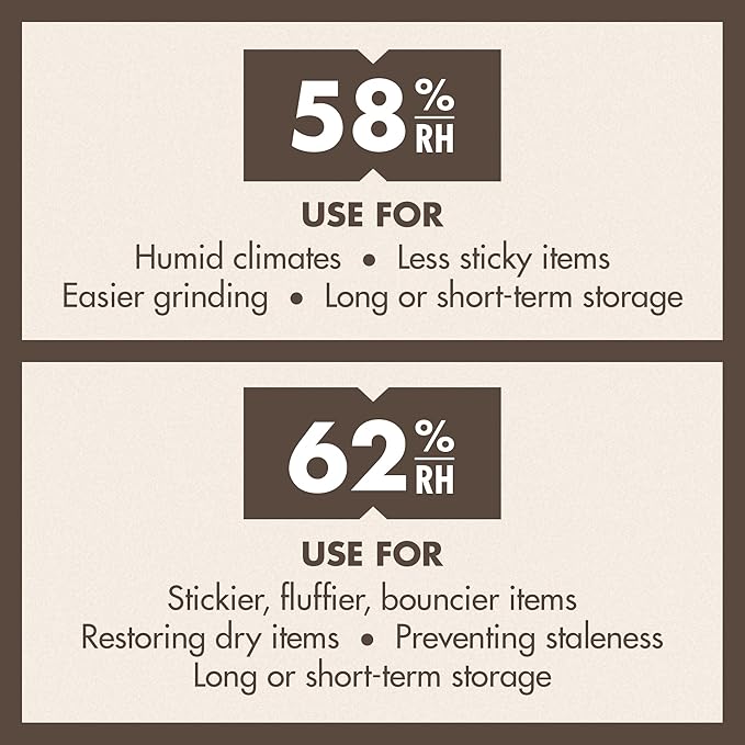 Boveda 58% Two-Way Humidity Control Packs - Image 6