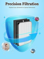 3500 Replacement Filters Compatible - Image 8