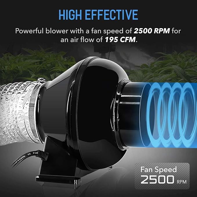 iPower 4" 195 CFM Inline Fan - Image 4