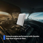 Cabin & Engine Air Filter Kit Replacement - Image 6