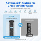 Waterdrop Water Filter for Sink Faucet, NSF Certified Water Purifier, 320 - Image 6