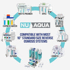 NU Aqua Reverse Osmosis Water Filter System Replacement Set - Image 2