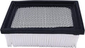 Dust Panel Filter 1037821 370113 370114 Compatible by Unknown