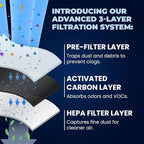 Mist Fresh Refrigerator Air Filter Replacement - Image 3